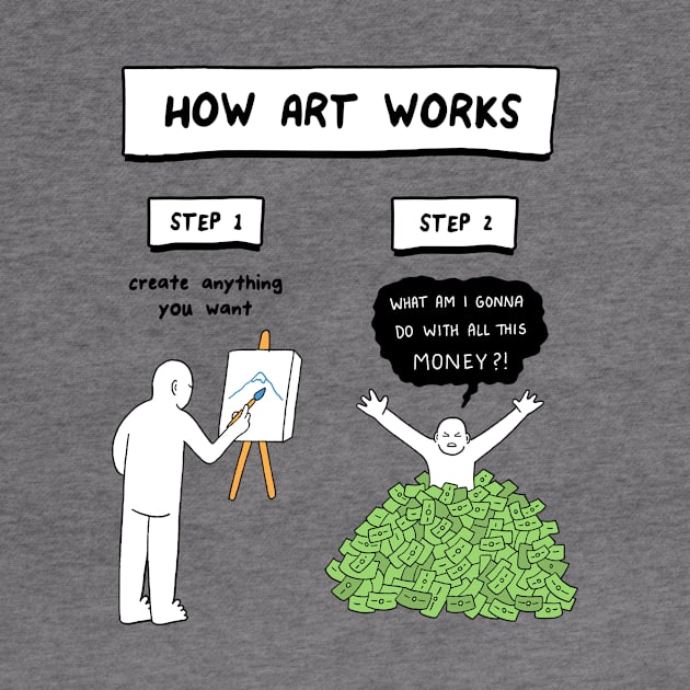 How Art Works by RaminNazer